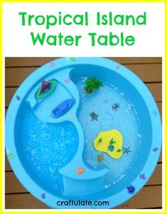 Tropical Island Water Table
