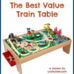 The Best Value Train Table