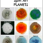 Paper Plate Spin Art Planets