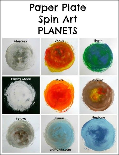 Paper Plate Spin Art Planets - a fun art project for kids learning about outer space!