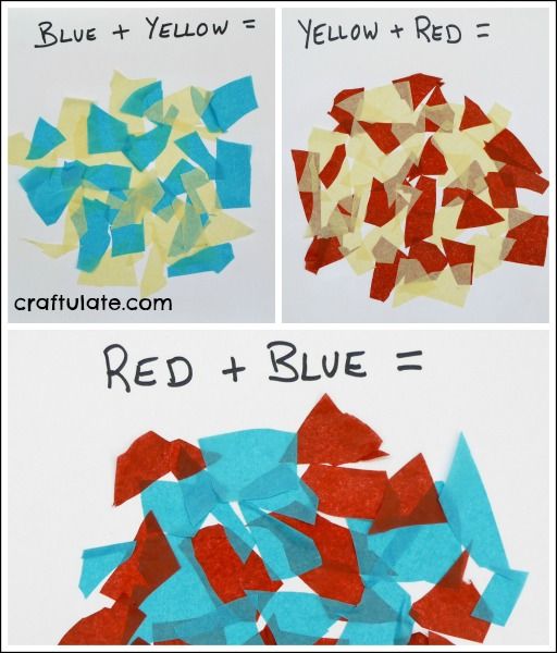 Primary Colour Mixing Activity - use tissue paper to make primary colours turn into secondary!