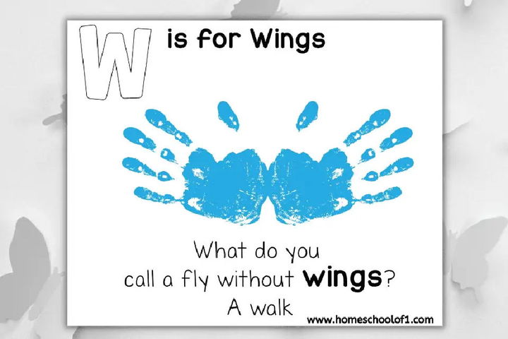 DIY W is for Wings